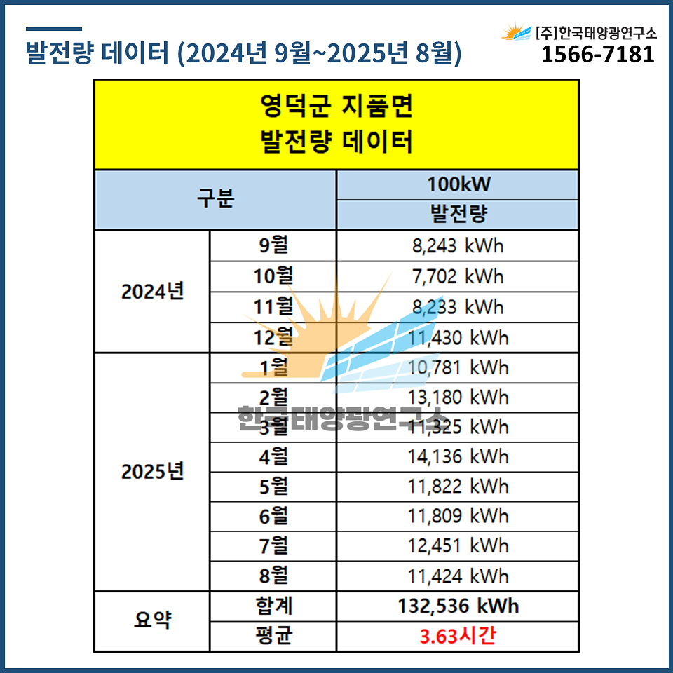 07d4d7e165cd018de3d9577f991e7d19_1758785533_7315.jpg 07d4d7e165cd018de3d9577f991e7d19_1758785533_7315.jpg