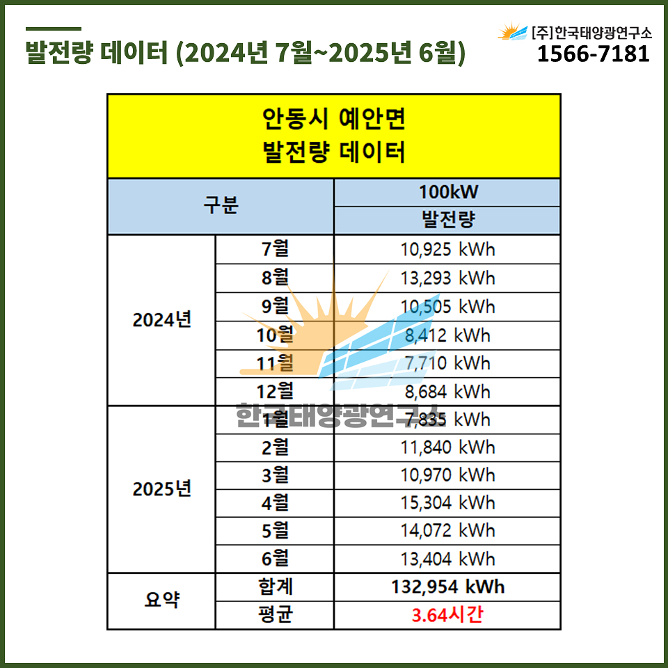 ecd5939ccf25e8cb9093cd2fafa2cd1d_1760920059_8514.jpg ecd5939ccf25e8cb9093cd2fafa2cd1d_1760920059_8514.jpg